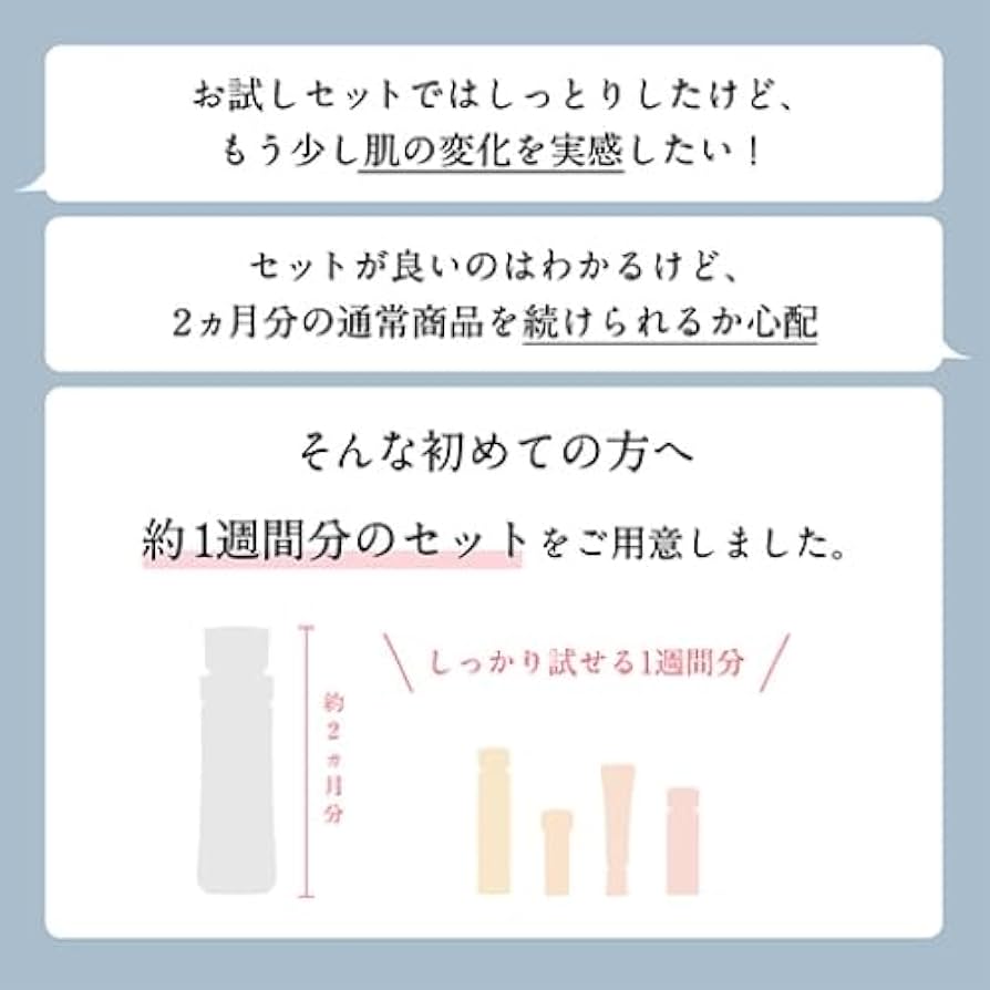 Amazon | 再春館製薬所 ドモホルンリンクル基本4点スターター